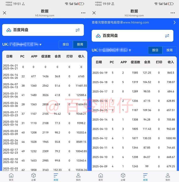 百度网盘拉新入口在哪？百度网盘如何拉新赚钱？ 