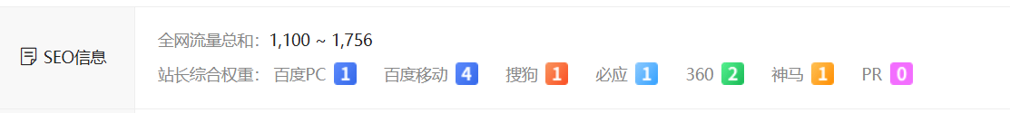 说说你们最好的网站权重，让我涨点信心 