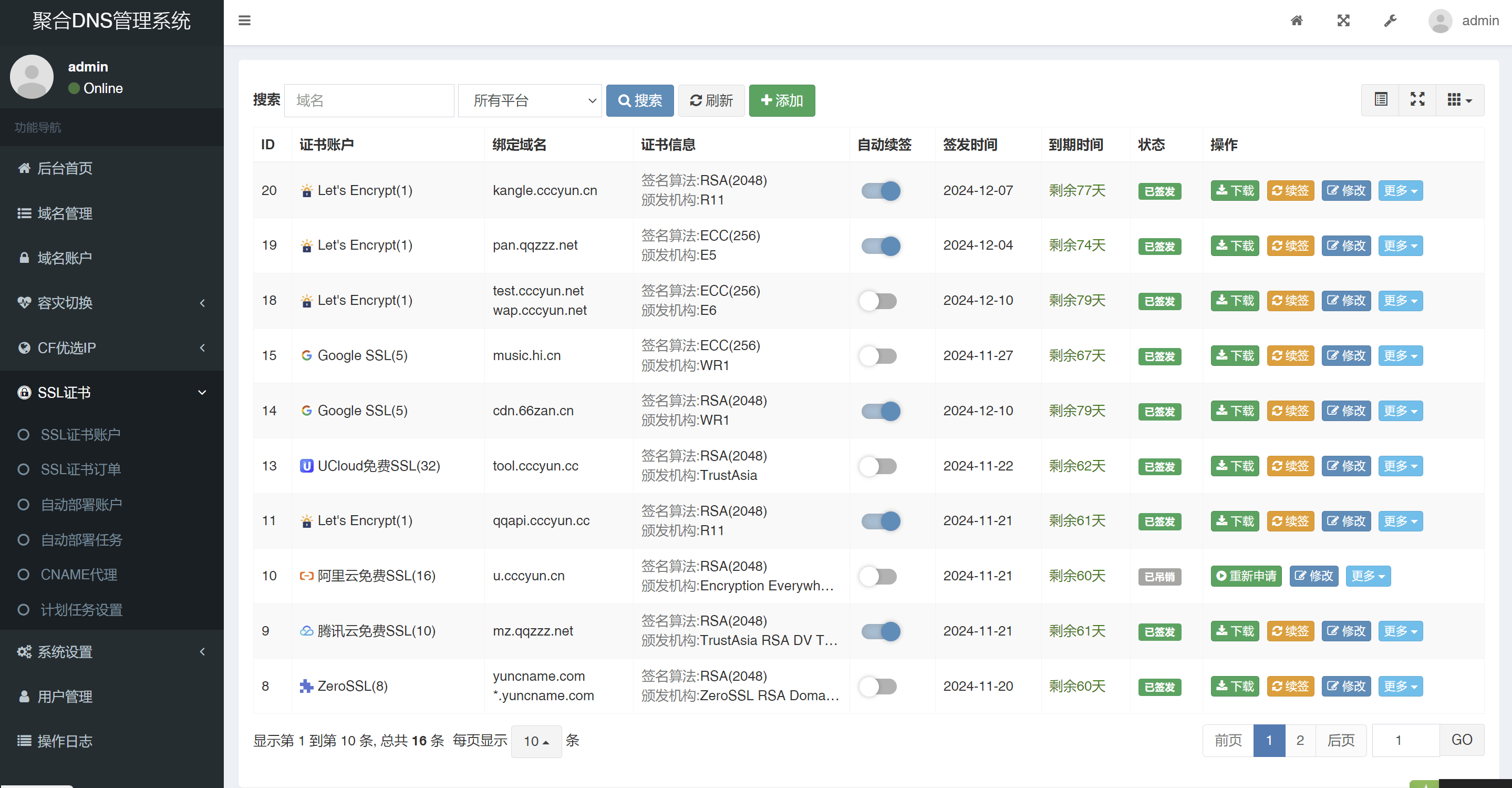 关于各平台的SSL，分享一个SSL工具，对接几十个平台，你一定用得着 自动,SSL,支持,域名,功能