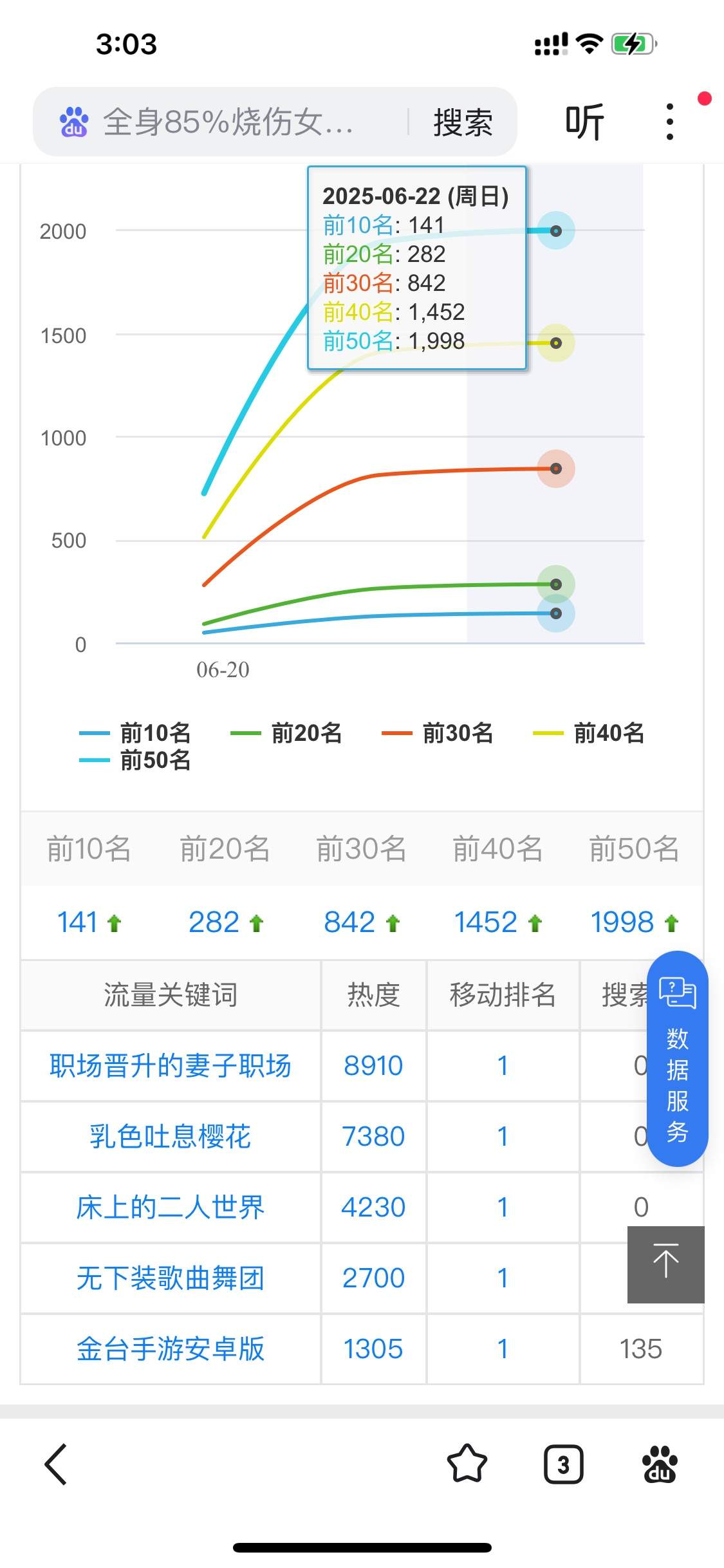 黑科技只掌握在少数人手里！这叫牛逼 黑科技术,黑科技手段,黑科技什么鬼