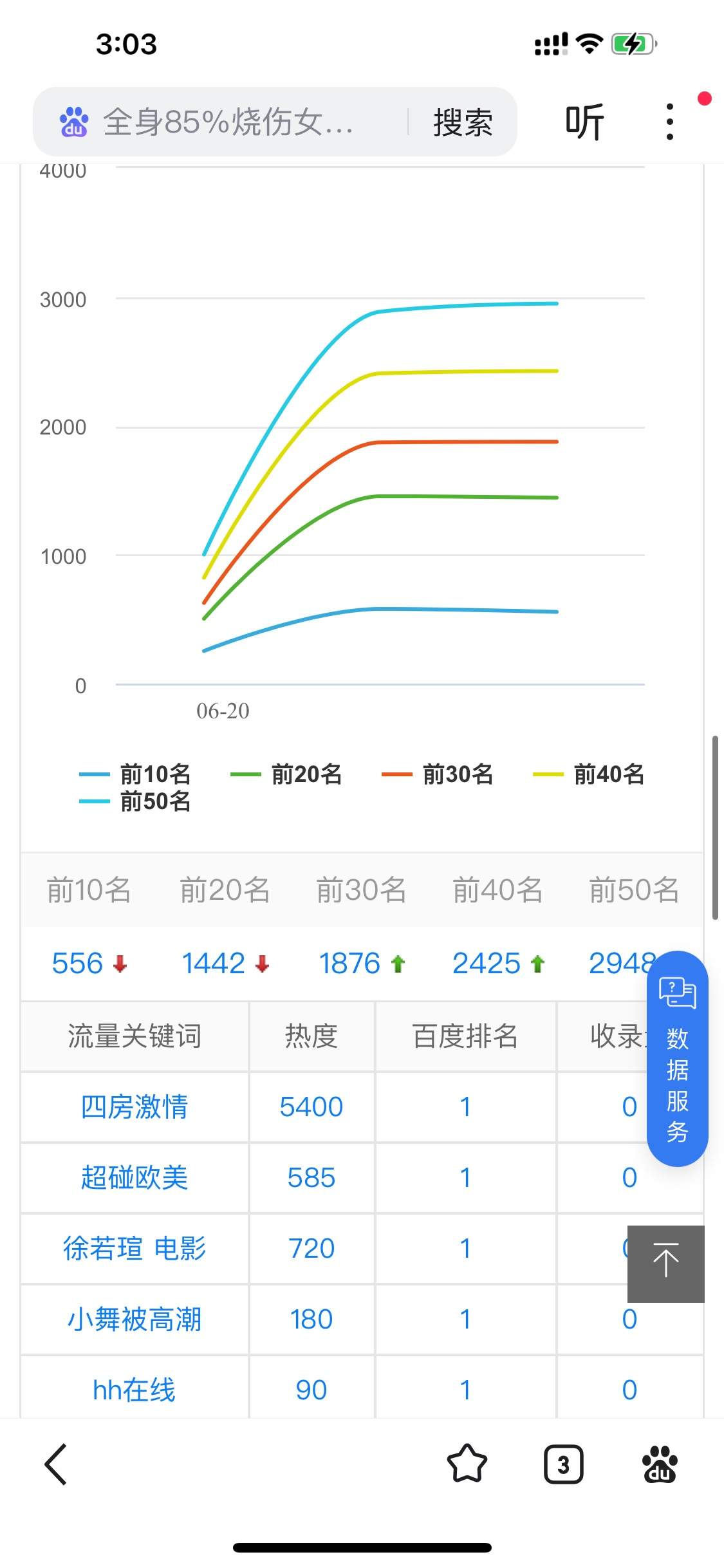 黑科技只掌握在少数人手里！这叫牛逼 黑科技术,黑科技手段,黑科技什么鬼