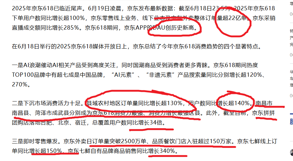 今年618真的都卖的很好吗？