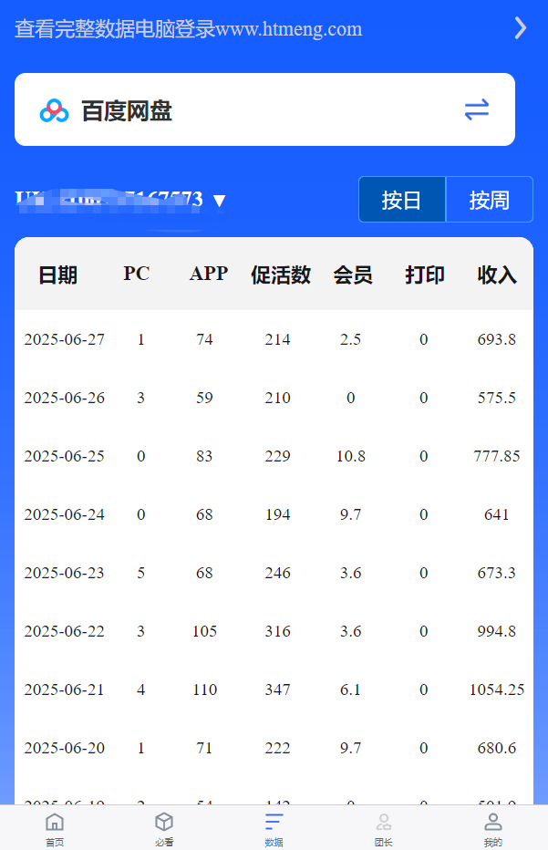 一天几万ip，试试做网盘拉新吧，一万转存就是3000元 网盘拉群吧,网盘拉圈子,网盘推广佣金,网盘赚钱