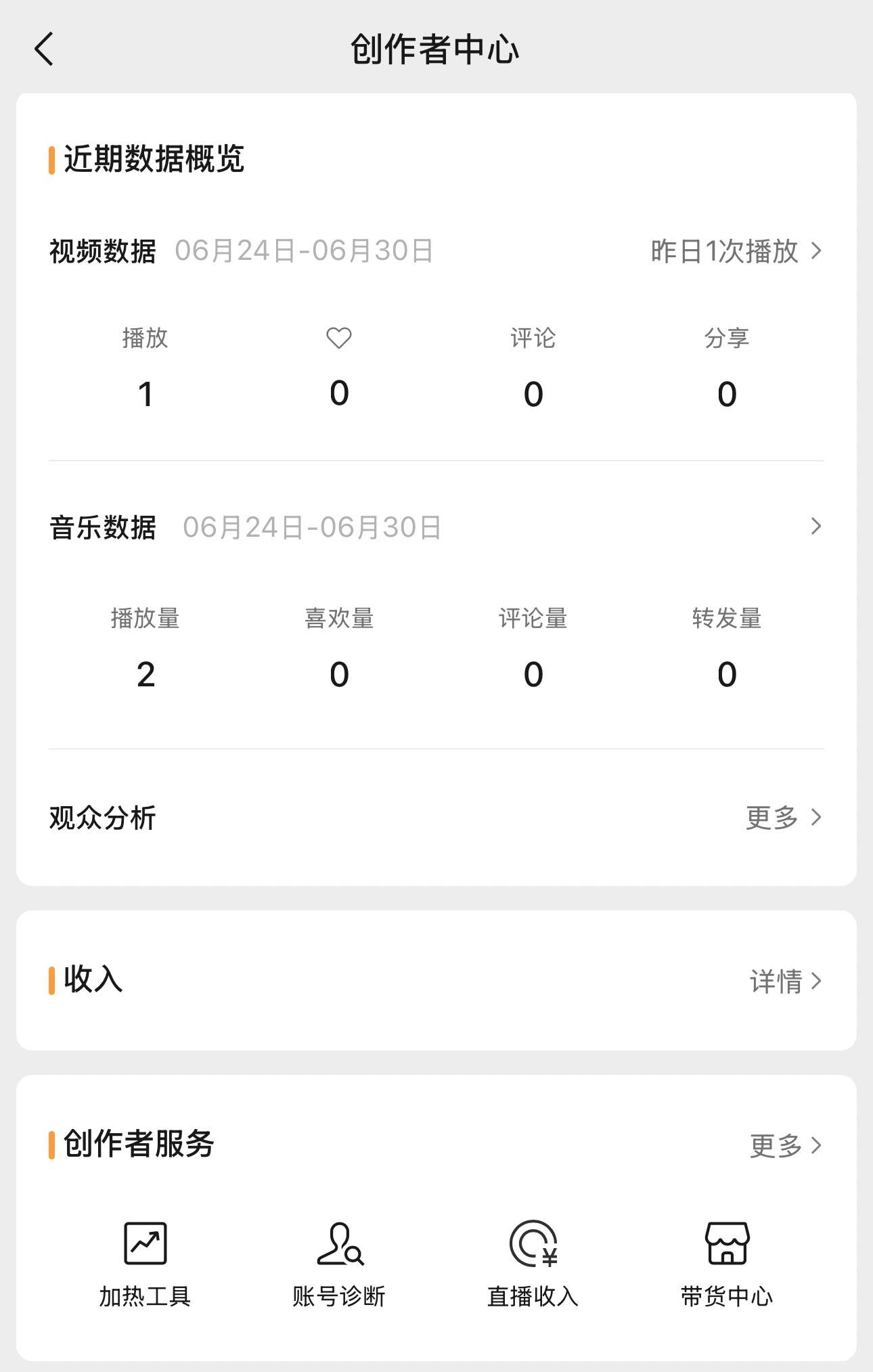 一周一个点击量，帅呆了吧