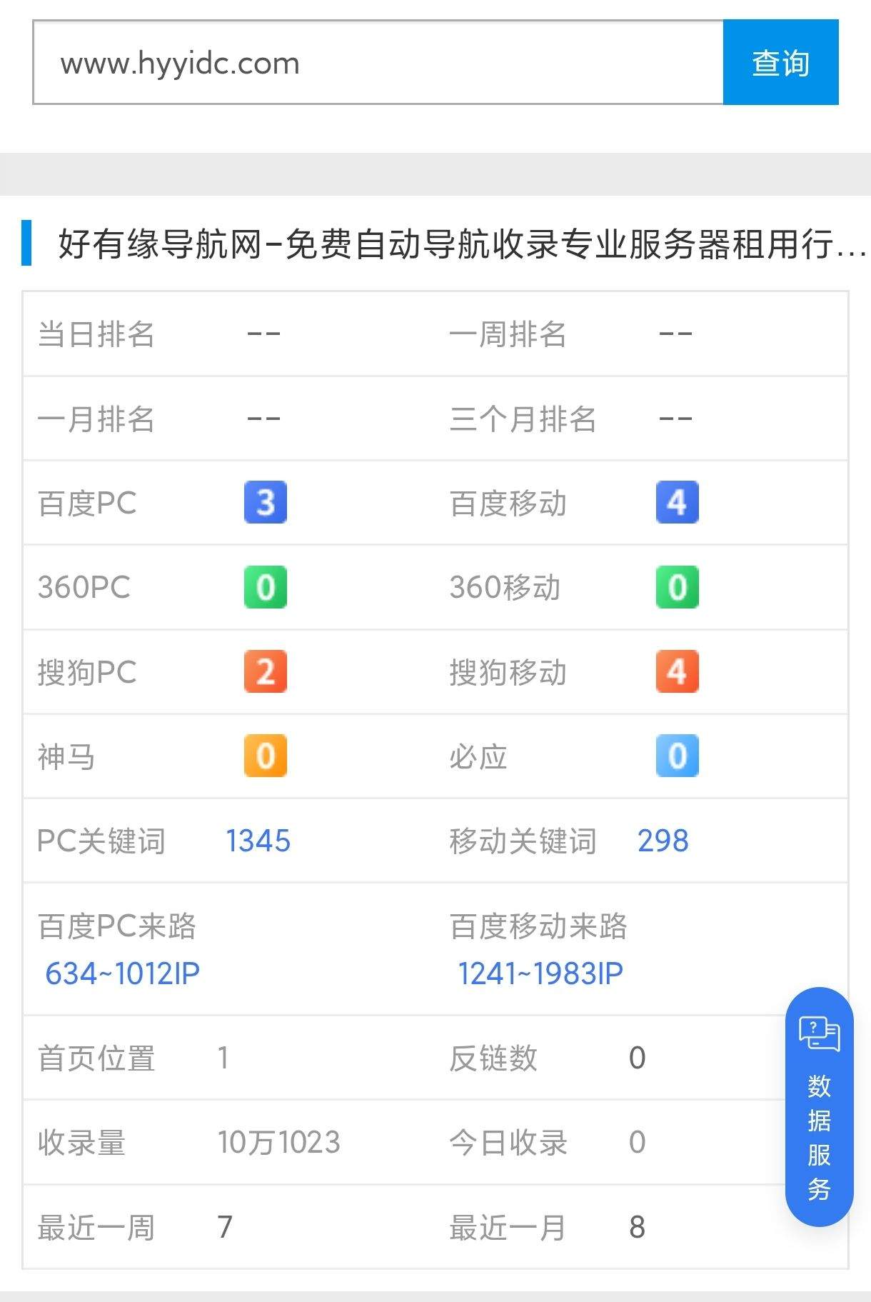 高权重 高收录 这站值多少钱？ 高权重收录网,高权重平台
