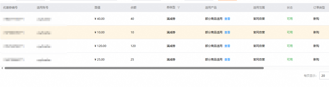 阿里的这些优惠券有啥用
