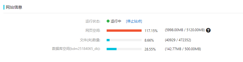 兄弟们，这咋整啊？第一次遇到 吓坏了吧,兄弟,这咋,整啊
