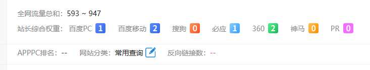 出一个养老站点 一个,养老,点出,站点,有兴趣