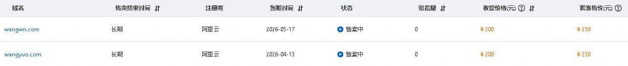 这样的域名可以买吗 域名能买吗