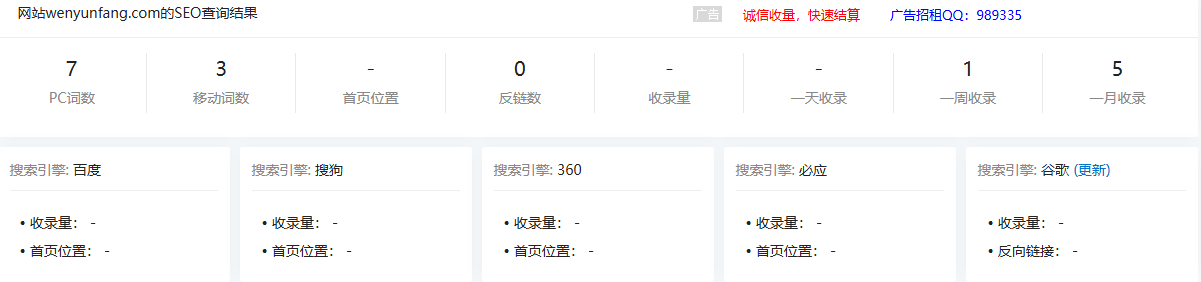 没有权重的网站不仅是狗看到都摇头......... 网站,有权