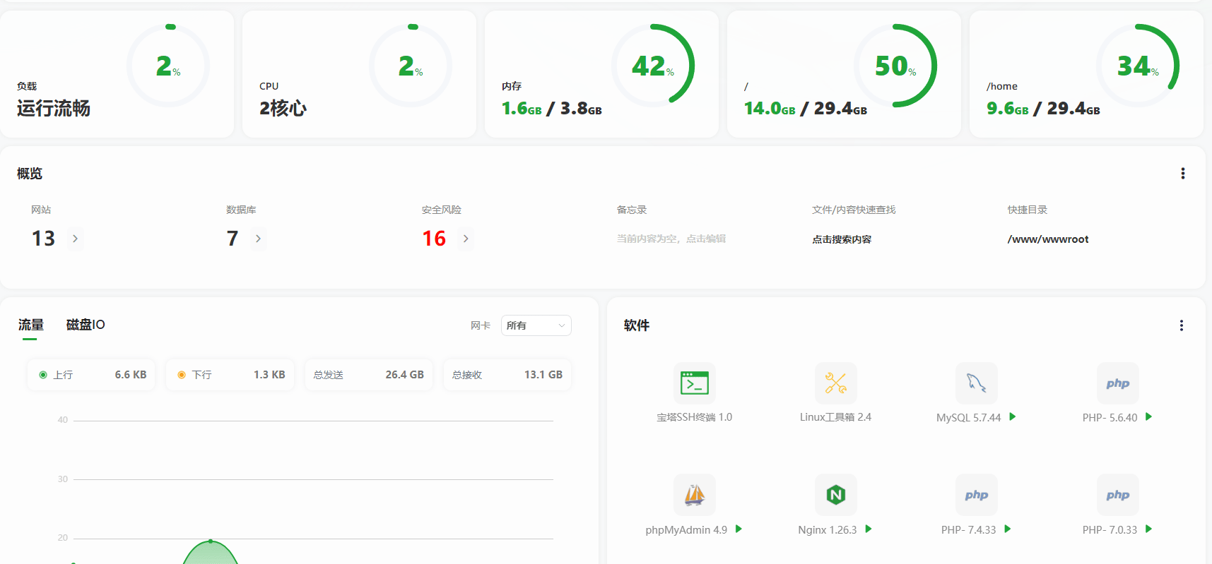 宝塔搞了个724活动，我感觉新版UI丑爆了 宝塔79版,宝塔最新版本,宝塔iis