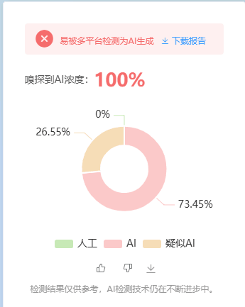 给你们看一个牛皮站，有“中国”俩字，就随便玩AI，不K站 AI,你们,随便,俩字,牛皮