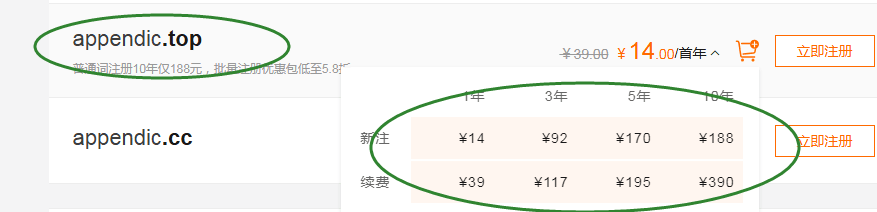英文，谷歌站，用TOP域名好吗，有经验的大咖吗 top google,谷歌站点,英文谷歌seo