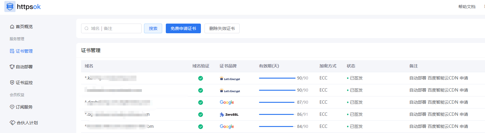 ssl证书大家在哪里买，最便宜性价比高？ 便宜的ssl证书