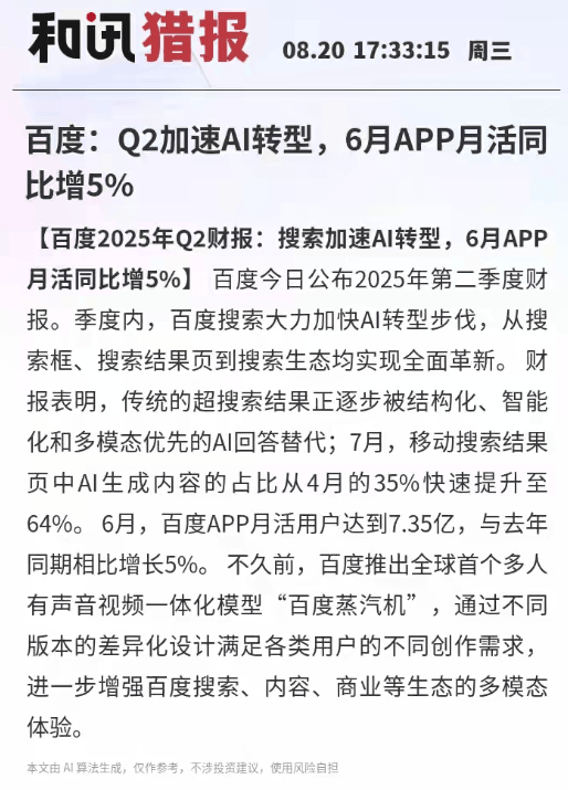 百度搜索结果中的AI内容占比从35%快速提升至64% 百度,搜索结果,中的,AI,内容