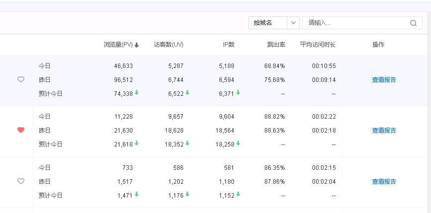 网站广告位出租