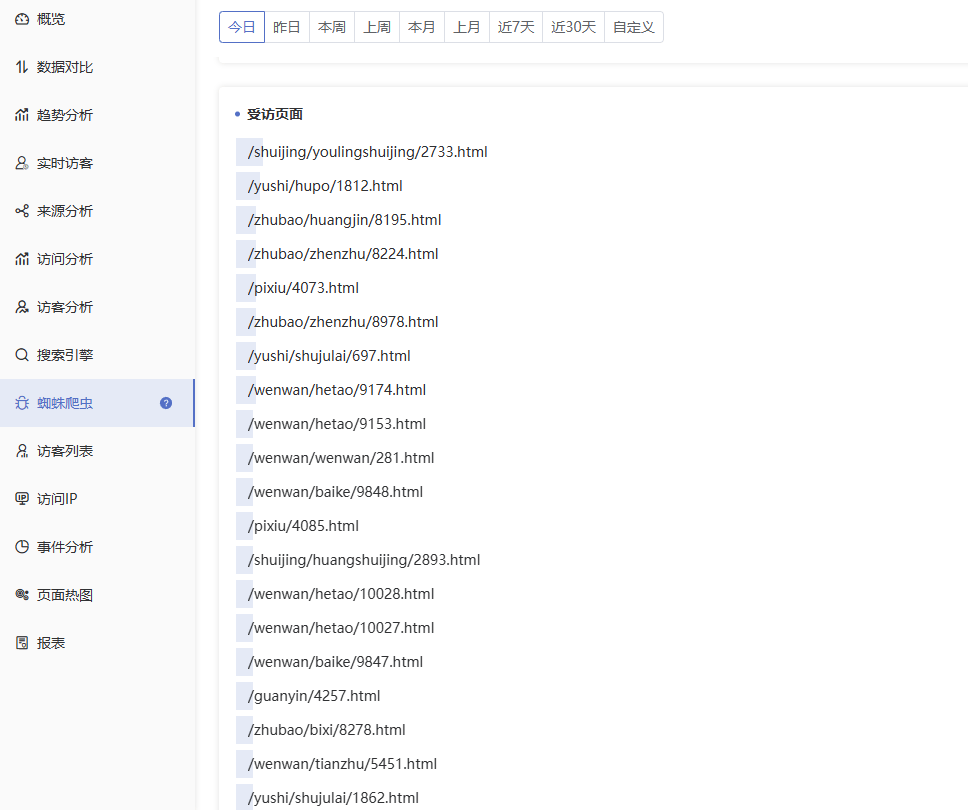 站长兄弟们，这个新的统计站不知道靠谱不靠谱？ 统计站怎么样,统计站图片,统计站全称,统计站忙吗