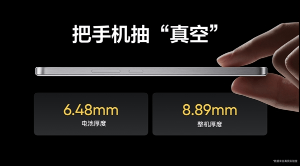 realme真我15000mAh电池容量手机亮相 真我电池多大
