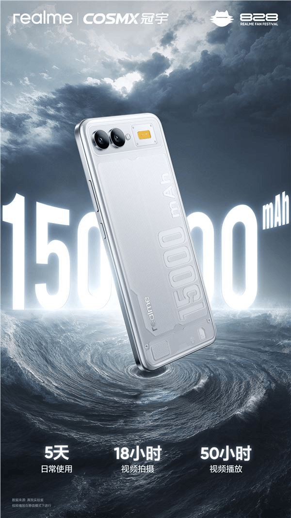 realme真我15000mAh电池容量手机亮相 真我电池多大