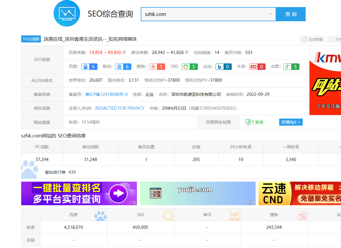 传统老站的数据都这个样，你们为什么还守着百度？ 百度,传统,守着,为什么,你们