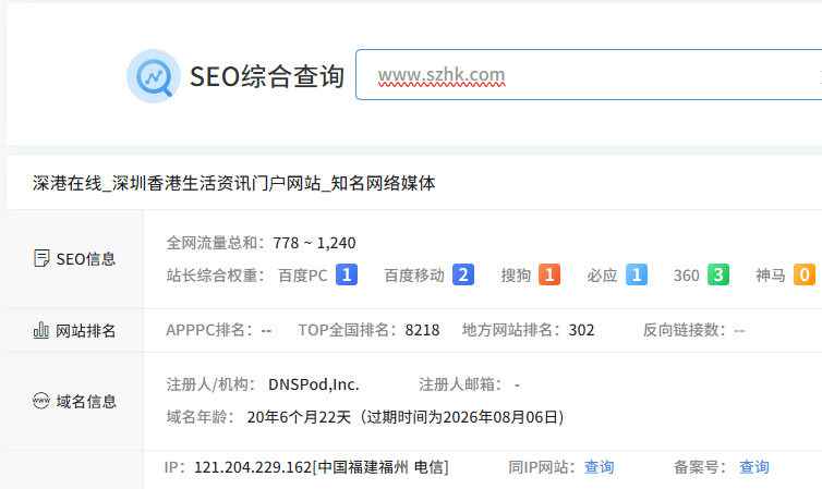 传统老站的数据都这个样，你们为什么还守着百度？ 百度,传统,守着,为什么,你们