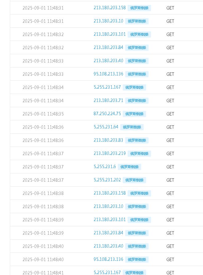 网站好多Yandex蜘蛛啊 yande网站是什么,yandex网页,yande站点包,yandex 网址