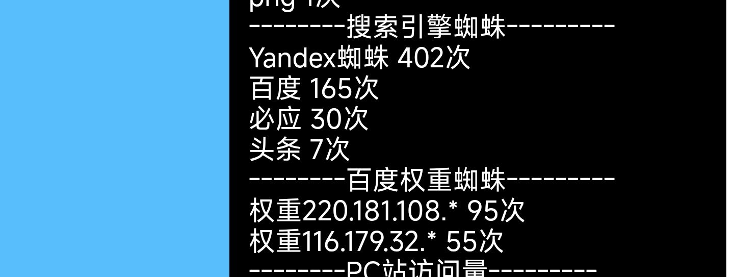 新站上线第二天，开始来权重蜘蛛了 权重站购买,高权重蜘蛛池,站点权重,新站