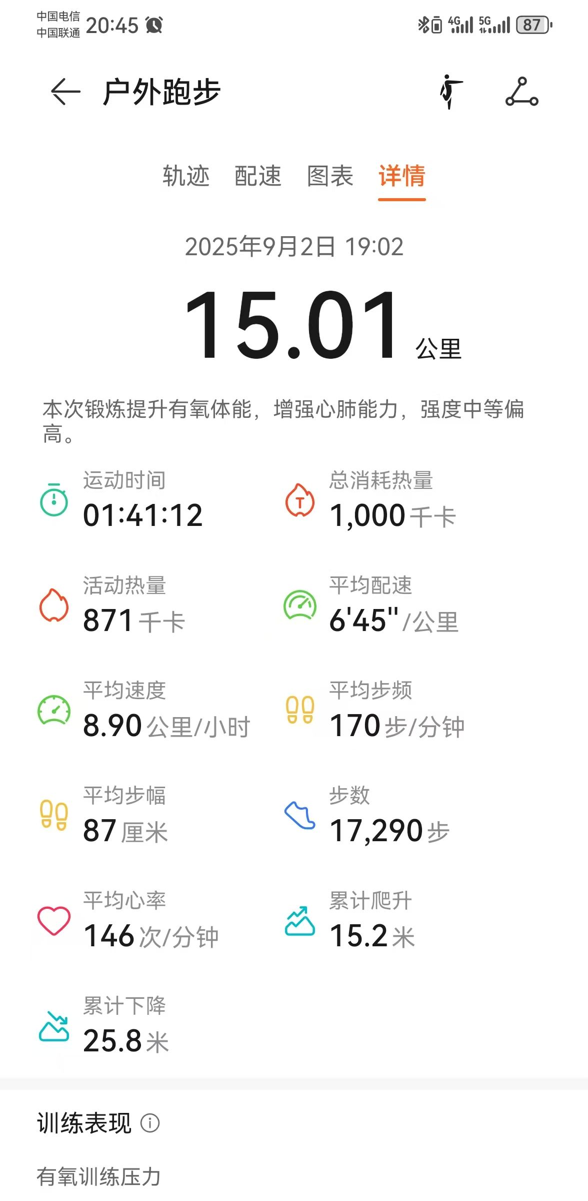 在站长中有多少坚持跑步的 站长做什么的,长站的工作