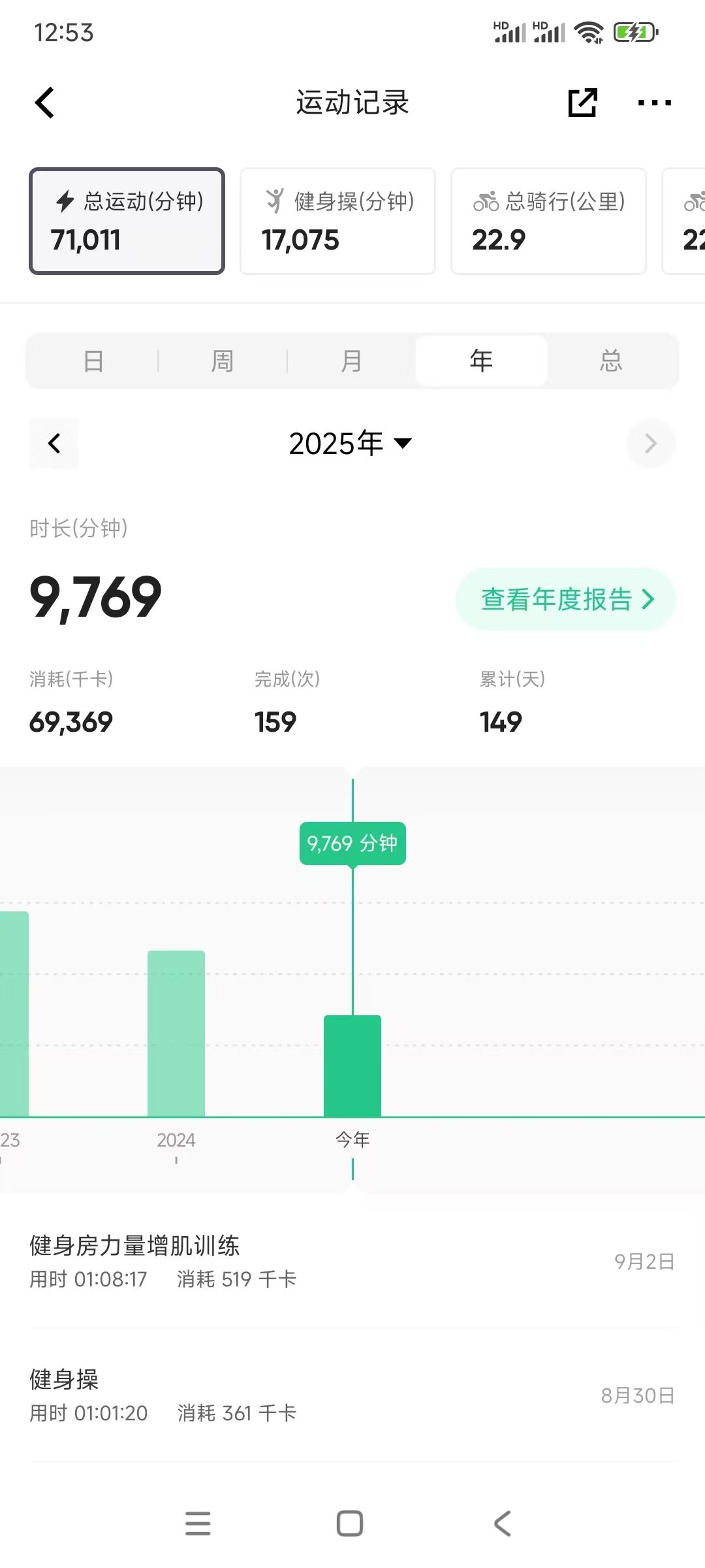 在站长中有多少坚持跑步的 站长做什么的,长站的工作