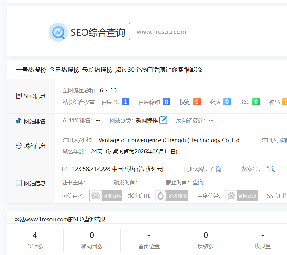 新站上线第五天，有索引了 