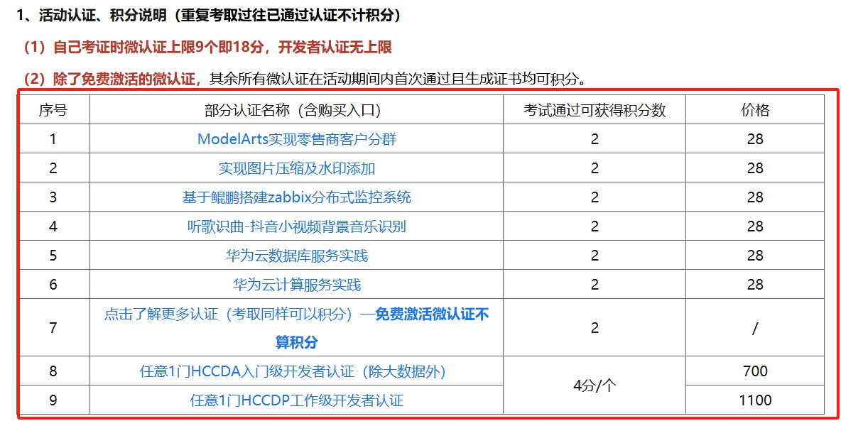 华为1K优惠券详细教程 华为2021优惠券