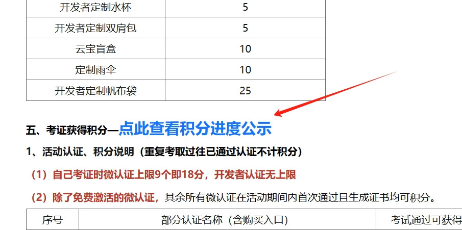 华为1K优惠券详细教程 华为2021优惠券