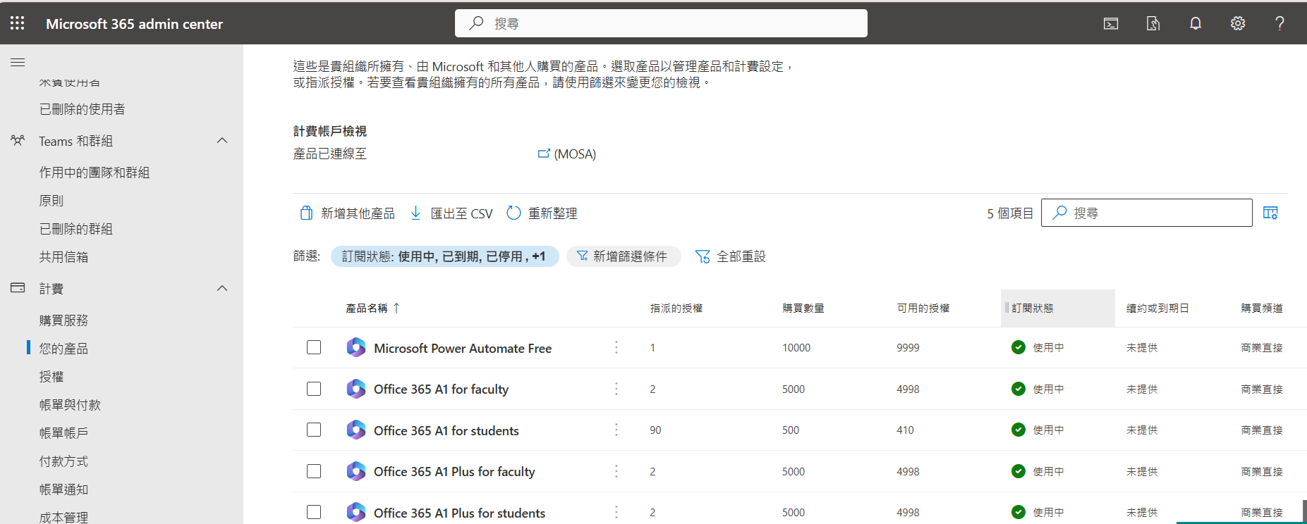 E3MSDN和A1p A1p,资料,两个,E3,E3MSDN