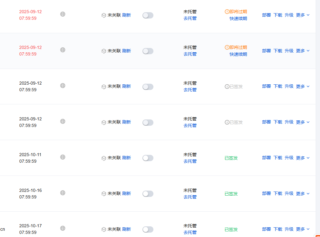 没钱是真的难，每隔三个月就要被SSL折磨一次 没钱,真的,每隔,三个月,要被