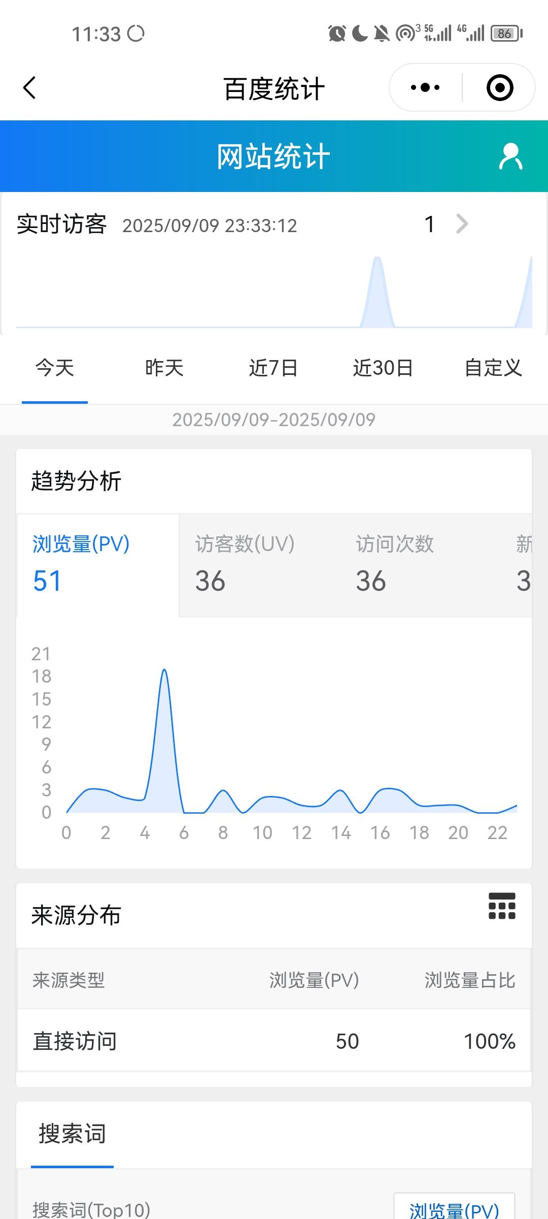 纪念一下！不知谁在推荐，首页从0破50了！嘻嘻 纪念,不知,一下,首页,嘻嘻
