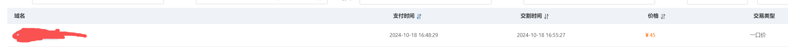 45元买的域名，终于30块钱卖出去了 域名多少钱,从哪里买,域名购买便宜