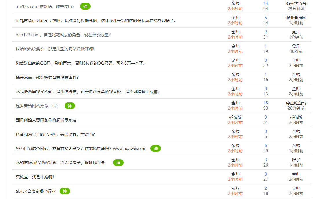 彩礼市场价到底多少钱啊，我对彩礼没概念啊，估计我儿子结婚的时候我就有深刻印象了。 彩礼,八万,我对,就有,市场价