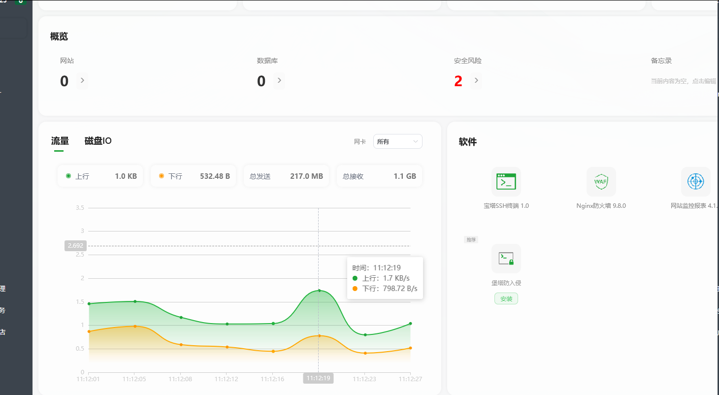 bt偷跑流量 偷跑流量1kb