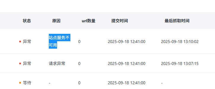 大家头条的sitemap有问题吗 头条topview,头条地图,头条search,头条推广网址