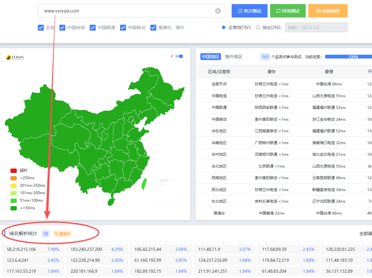 怎么判断一个网站是不是用了cdn加速？ 