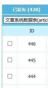 最近遇到帝国cms一个奇怪的问题 帝国cms专题