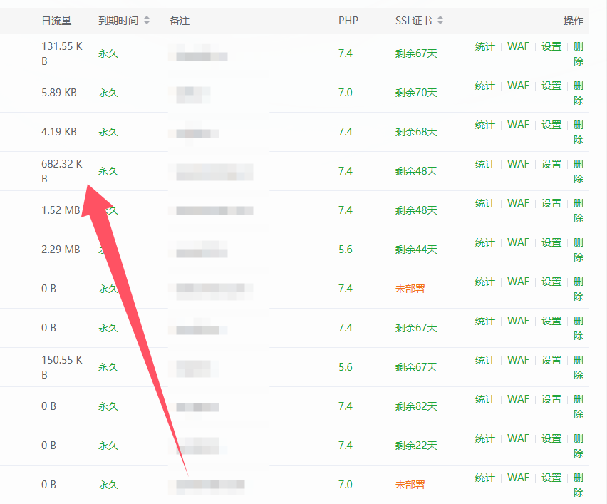 宝塔【新增】PHP项目-新增免费流量统计 宝塔php-fpm,宝塔 phpstudy