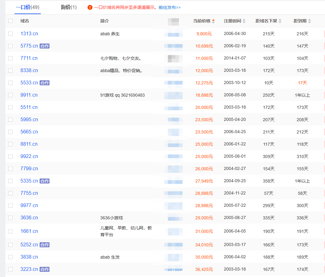 给4414选择一个相似但更好的域名，你们选哪个 4414,选择,一个,相似,好的