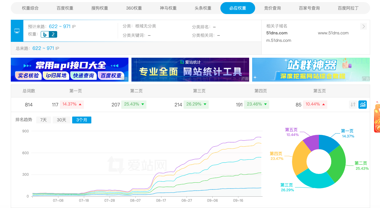 看到大家说bing不错 