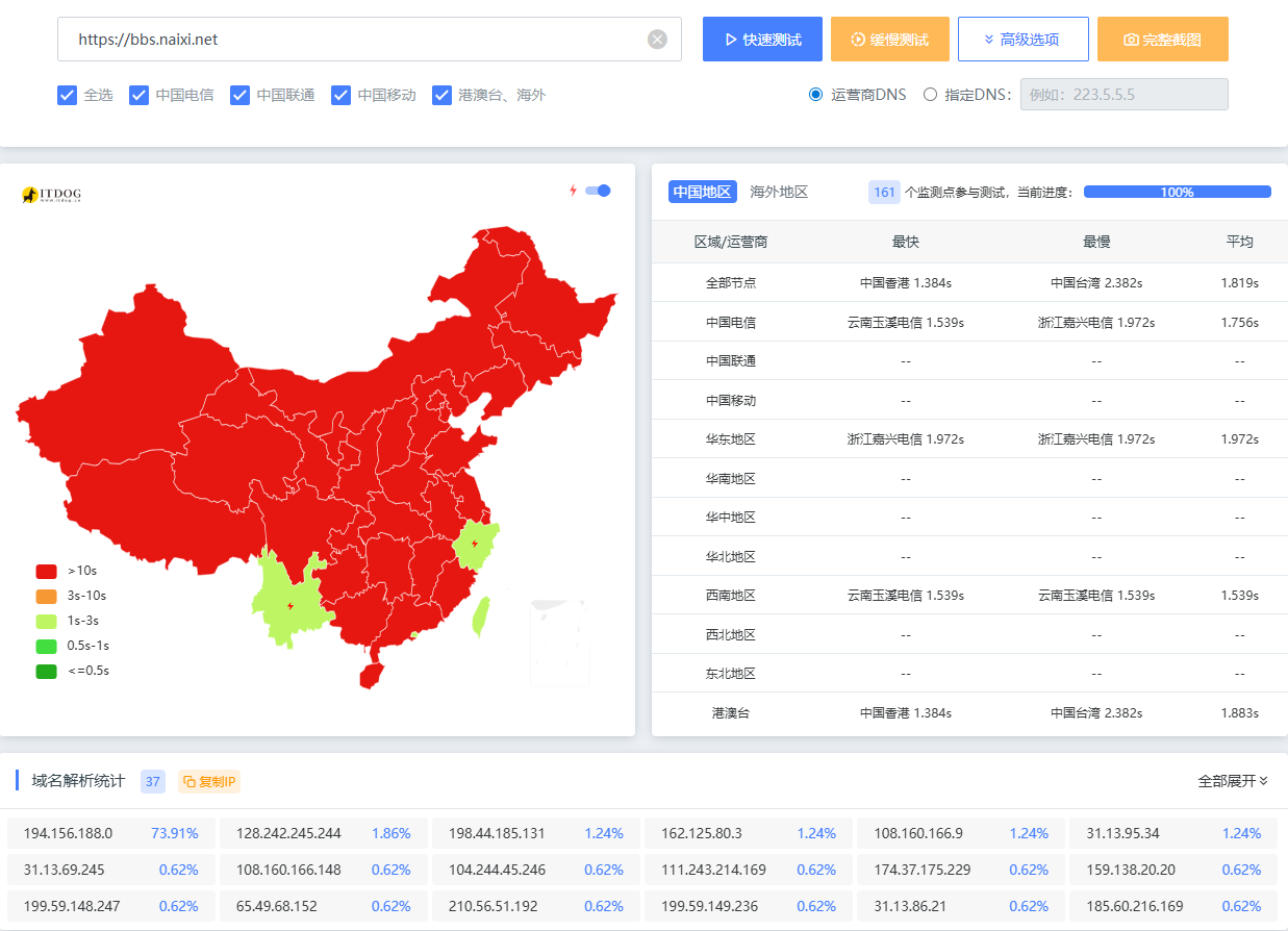 奶昔社区被封了 哈哈 奶昔官网,奶昔团队