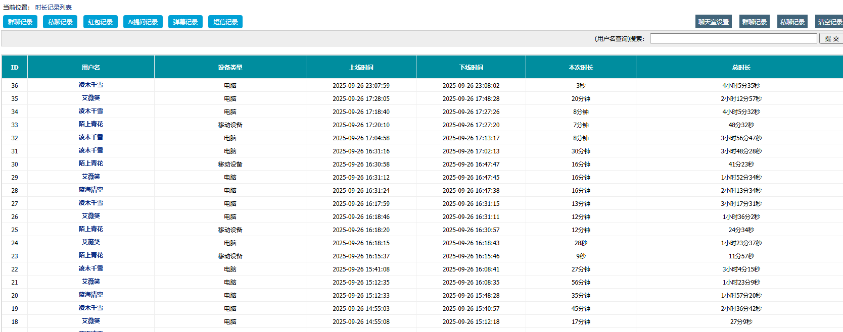 比Discuz的SESSION还准确的在线总时长统计 在线,准确,时长,SESSION,统计