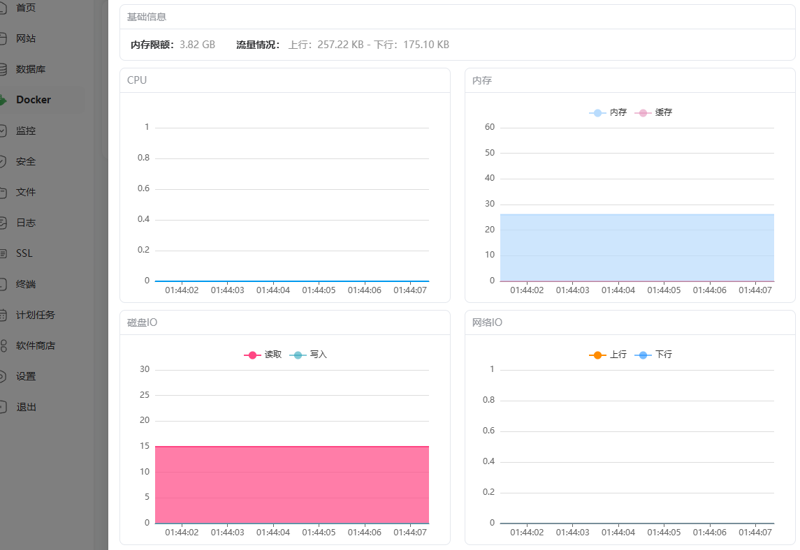 限制docker占用资源太多 docker 限制资源,docker限流