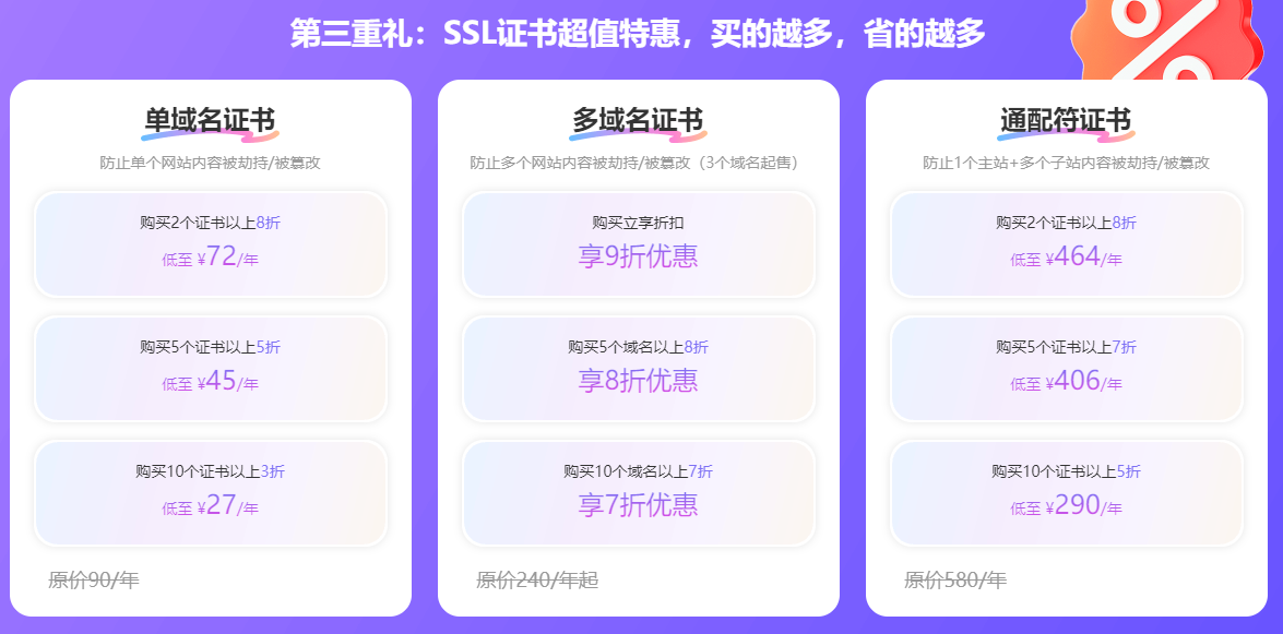 BOCE平台倾情推出国庆三重礼活动 