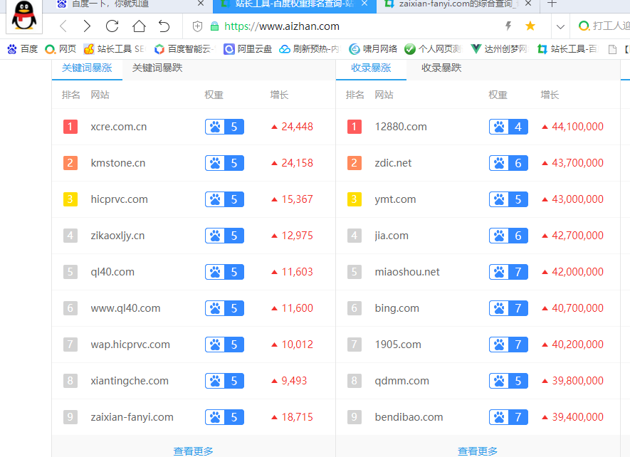 你做不出来收录排名，别人做得出来啊 出来,收录