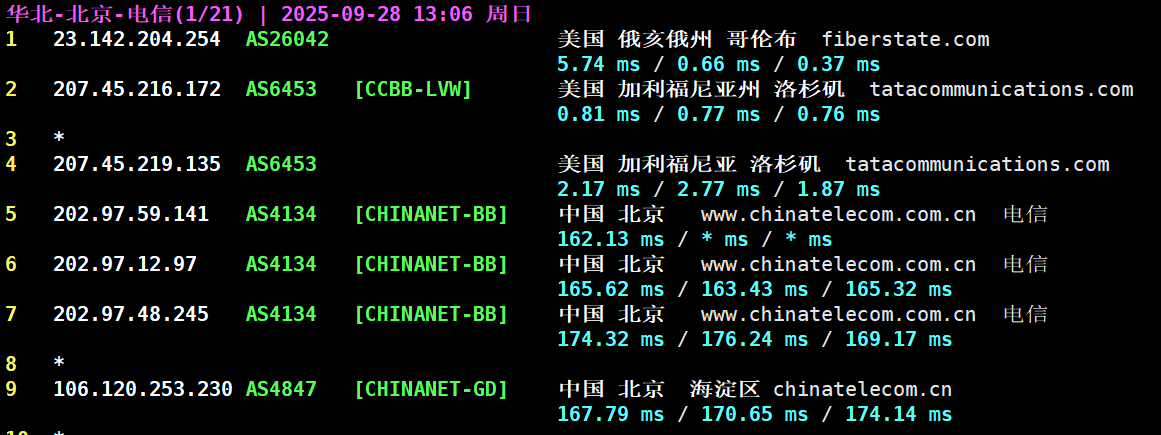 GB5单核 2500+ 最便宜的 AMD 9950X 仅 $2.8/月起！ amd955单核性能,5960x单核性能,5950x r23单核,955单核性能,5900hx 单核